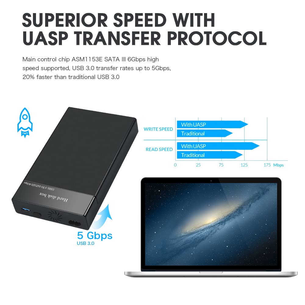 Verilux Hard Disk Case HDD SSD Enclosure SATA to USB 3.0 SSD Case M.2 SSD Enclosure HDD Case for 3.5 inch/2.5 inch Hard Drive Disk, HDD Enclosure for SATA I/II/III HDD SSD, Up to 10TB Support UASP