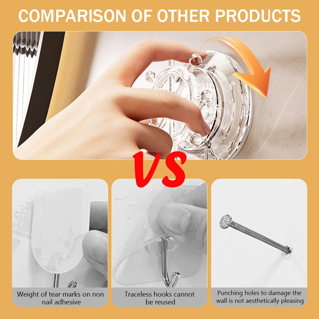 HASTHIP 2pcs Plastic Suction Cup Hooks, Sailing Sucker Hooks Rotatable Hat Coat Holder Towel Hanger Wreath Hangers for Shower Door Kitchen Bathroom Hanger Hooks