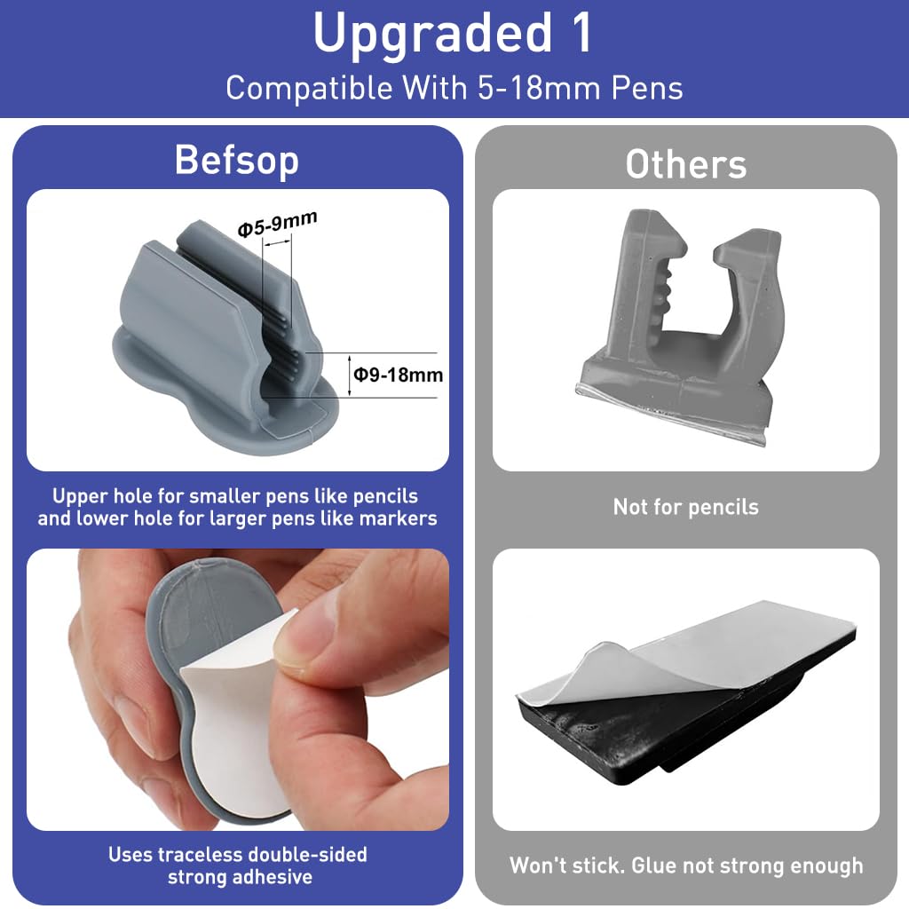 HASTHIP 3Pcs Silicone Pen Holder Self Adhesive Pen Holder Cable Organizer Cable Holder Anti-slip Silicone Cable Holder Organizer for Wall, Desk, Dry Erase Board