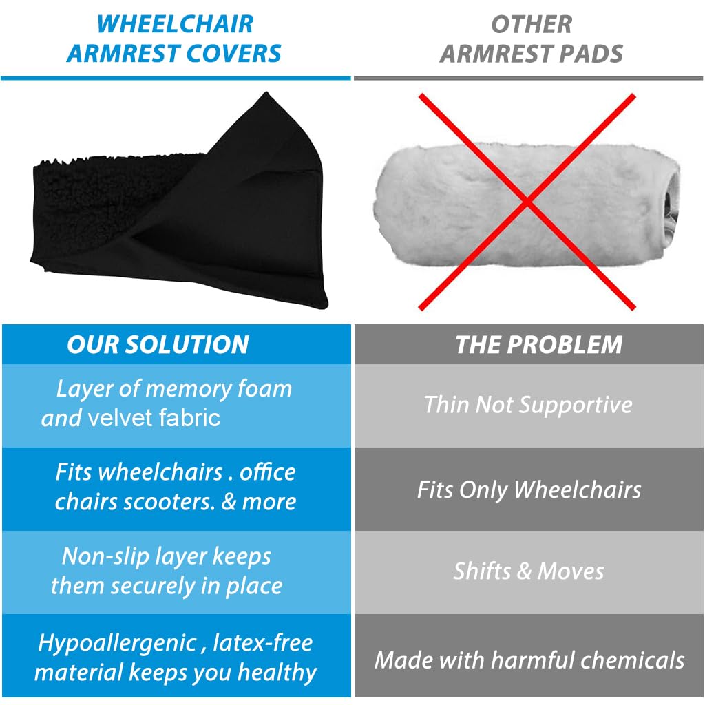 HANNEA 2Pcs Chair Armrest Pads Soft Arm Rest Chair Armrest Cover Padding Universal Comfort Support Cushion Accessories for Office Chair, Wheelchair, Toilet Handle