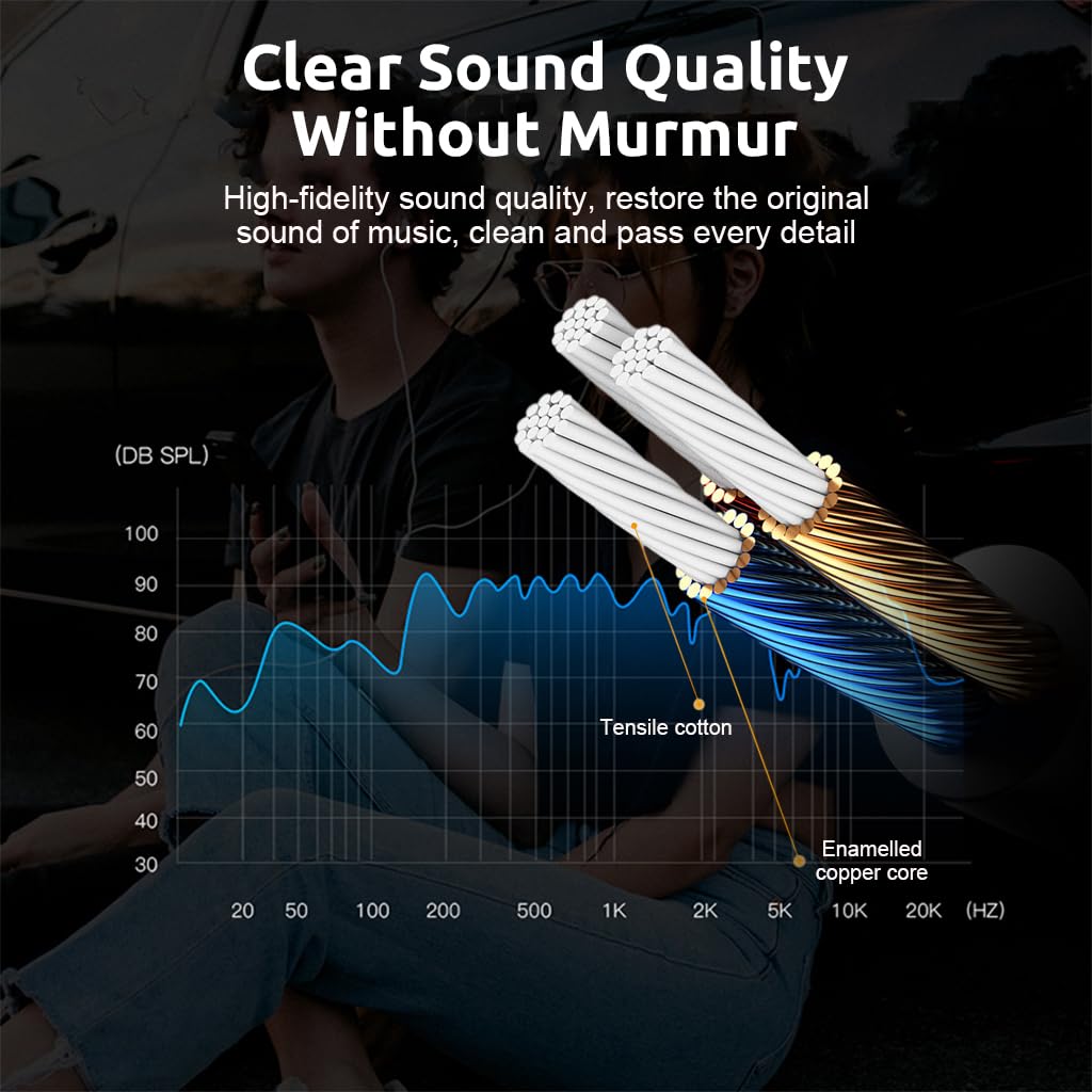 Verilux Audio Aux Cable, 16.4Ft Jack Audio Extension Cable Male to Female Audio Jack Cable, Universal Stereo 3.5 mm to 3.5 mm Cable for Phones, Speakers, Headphones, Tablets, MP3 Players and Car