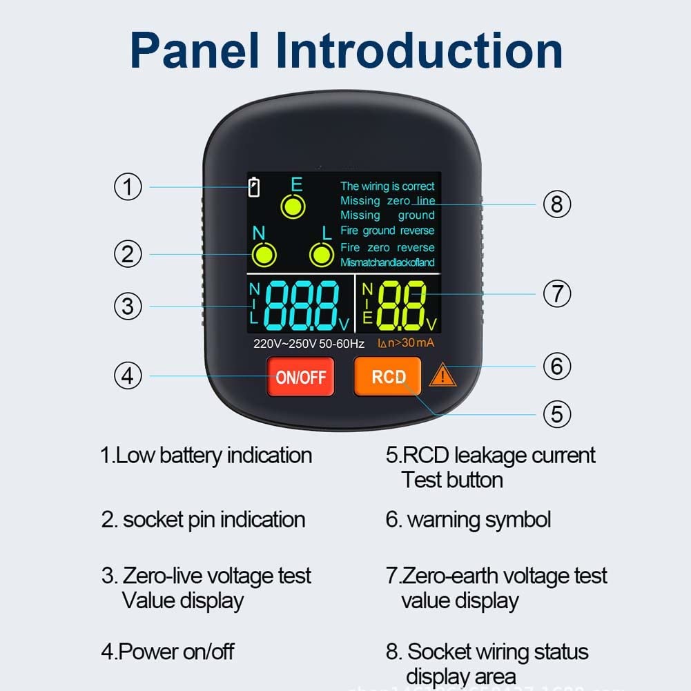 Serplex RCD Socket Tester, EU Plug Voltage Tester with Live Voltage and Leakage Voltage Display, Automatic Voltage and Leakage Check Battery Powered Wall Plug for Neutral Line Wire