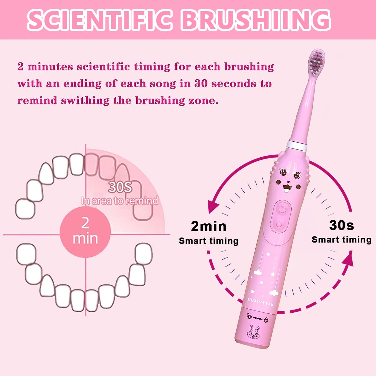 HANNEA Electric Toothbrush For Kids, Battery Powered brush tooth, Age 3+, Soft Nylon Bristles, Chargeable automatic Tooth Brush With 6 Brushing Modes, 2 Interchangeable Brush Heads