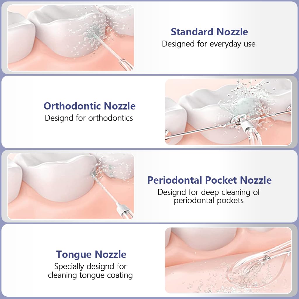 HANNEA Rechargeable Water Dental Flosser Retractable 180ml Dental Cleaner High Frenquency Water Dental Flosser with 3 Modes, 5 Jet Tips, 90s Timing Function, IPX7 Waterproof Water Dental Cleaner