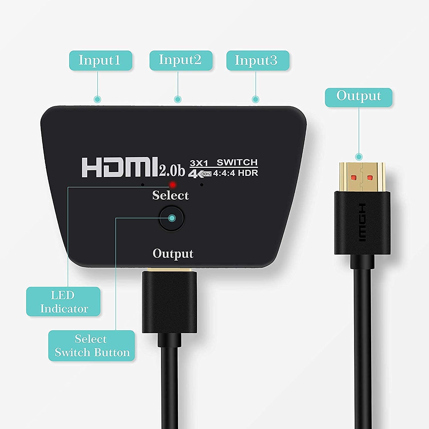 Verilux 4K@60Hz HDMI Switch,4K 60hz HDMI Splitter,Support HDCP2.2,HDR,1080P 3D,HDMI Switcher 3 in 1 Out for Fire Stick,PS5,Sky Box,X Box,Games Consoles,DVD,PC,Roku,fire Cube Etc