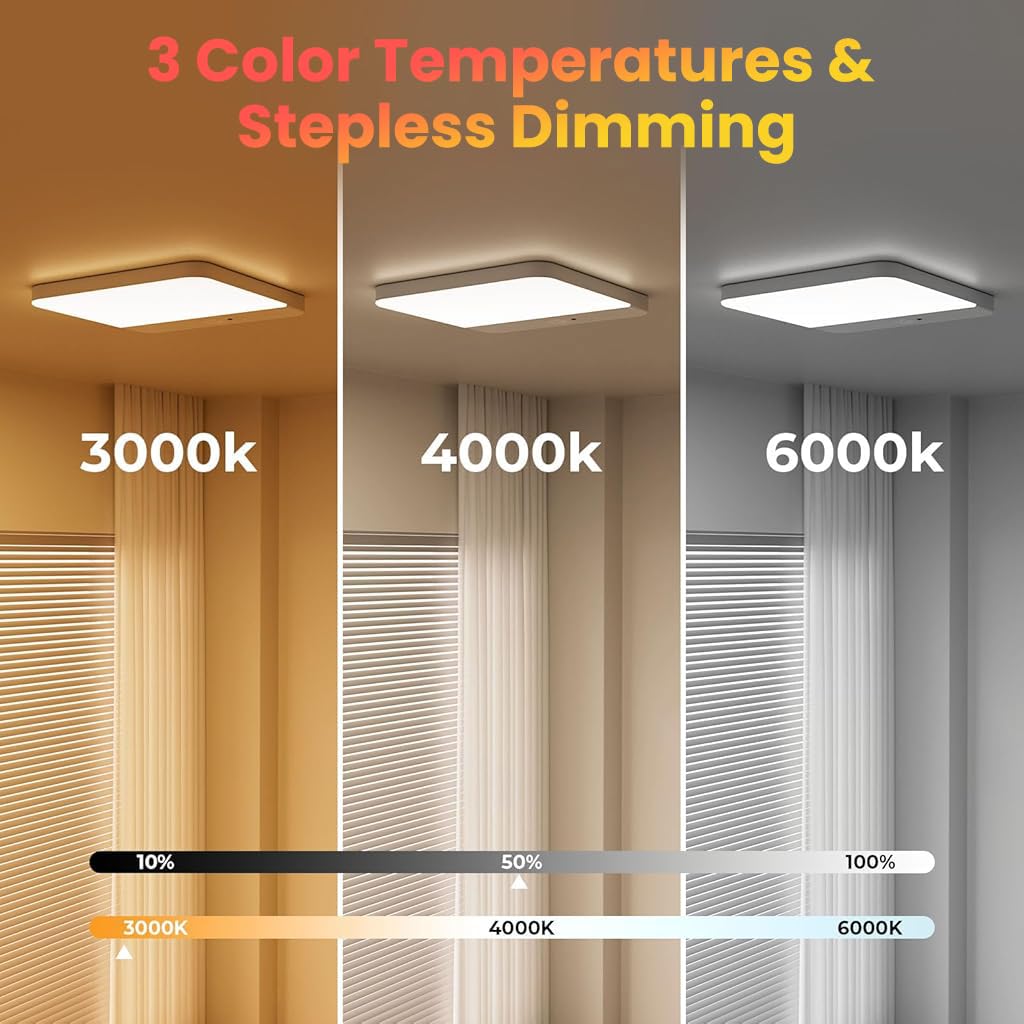 ELEPHANTBOAT® Magnetic Wall Lamp Ceiling Light with 3-Color LED, Smart Motion Sensor, Remote Control, USB Rechargeable 4000mAh Battery, Room Light for Bedroom, Cabinets, Hallway, Room