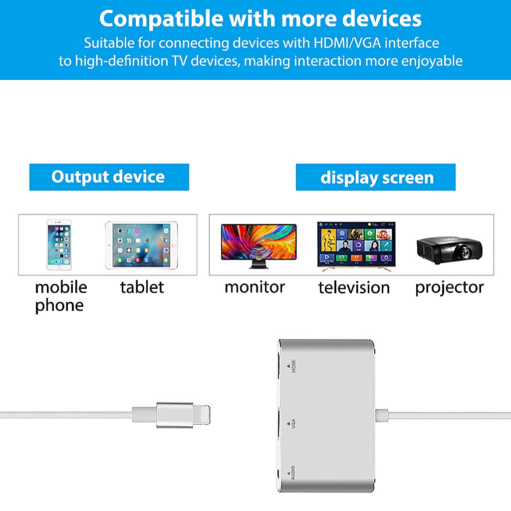 Verilux HDMI Adapter for iPhone, Light-ning to HDMI VGA Adapter 3 in 1 Digital AV Adapter, 4K Digital AV Adapter HDTV Connector for iPhone, iPad, iPod Touch-iOS 9 and Above(Not Work with Paid App)
