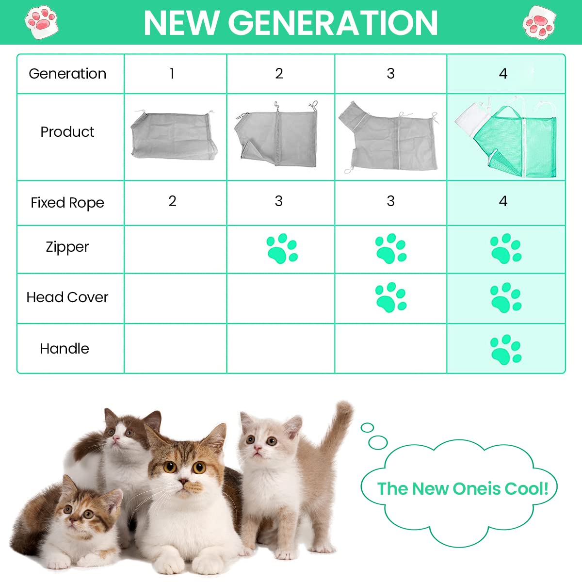 Qpets 23*16*14 Inch Cat Bathing Bag Anti-Scratch Cat Grooming Mesh Bag for Bathing, Nail Trimming, Medicine Taking, Injection, Adjustable Multifunctional Breathable Restraint Shower Bags(Green)