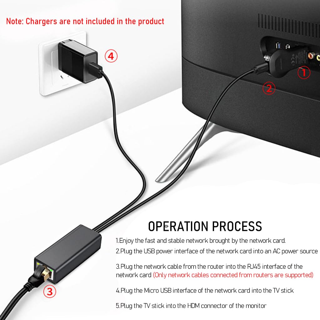 Verilux USB to Ethernet Adapter Ethernet to USB Mirco USB A Port to RJ45 Ethernet Adapter with USB Power Supply Cable 3.3ft, for Chromecast Ultra/2/1/Audio, Google Home Mini, Fire TV Stick