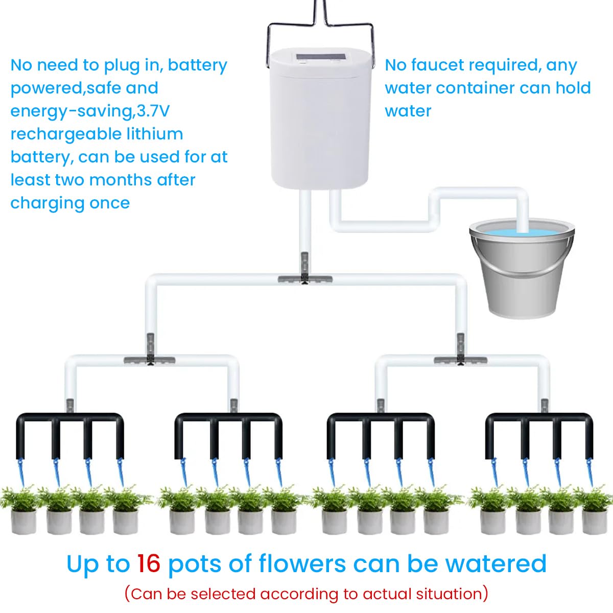 Serplex Automatic Watering System Kit for 16 Potted Plants Mini USB Rechargeable Drip Irrigation System with LED Digital Programmable Water Timer Smart Indoor Irrigation System with Accessories