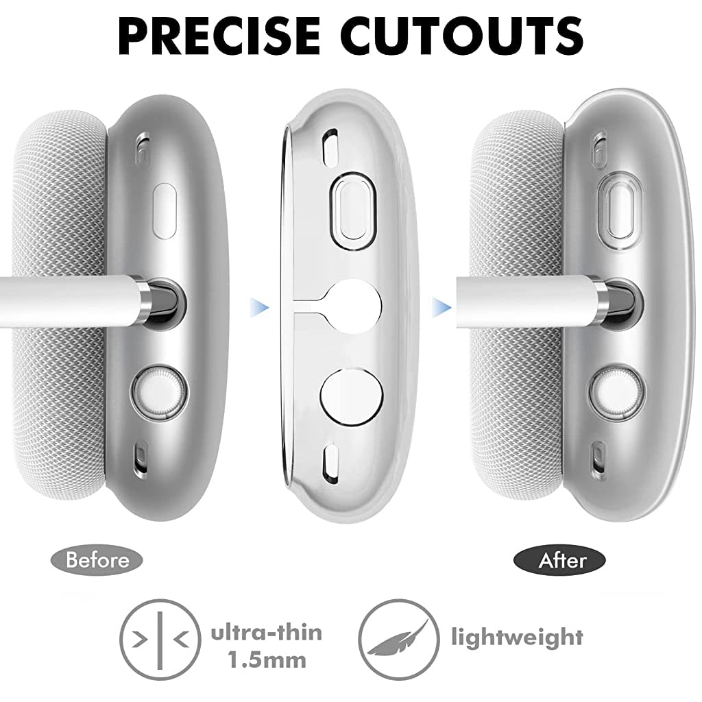 ZORBES Clear Case for AirPods Max Anti-Scratch TPU Cover for AirPods Max, One Pair TPU Protective Clear Case for AirPods Max, Not Include AirPods Max