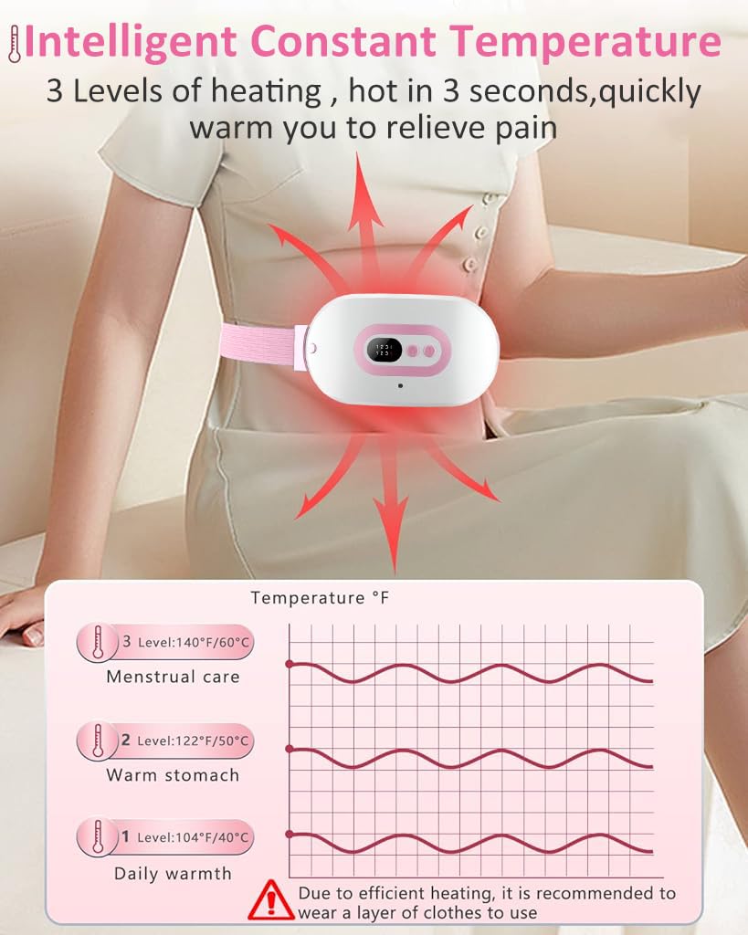 HANNEA Electric Cordless Heating Pad for Period Pain, Cramp Relief, Back Pain in Period, Belly Warmer Heating Pad with 3 Heat Levels & 3 Vibration Modes, Caring Gift Heating Pad Belt for Women