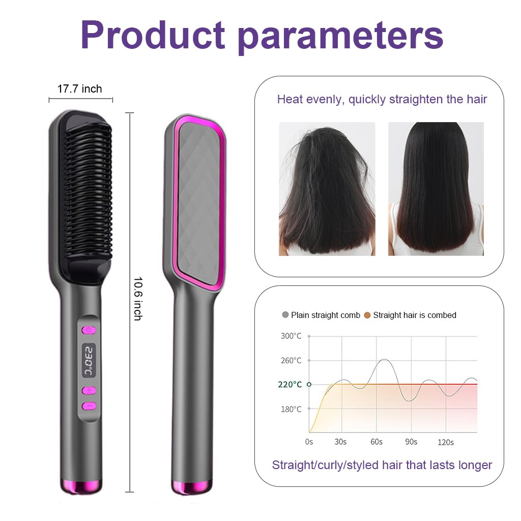 HANNEA Hair Straightener Brush for Women, Hair Straightening Brush Comb, PTC Heating Electric Straightene, Fast Heating & 30 Temperature Settings with LCD Screen