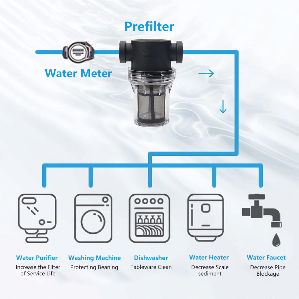 HASTHIP Water Pump Filter G3/4 25mm 80 Mesh Inline Strainer Water Pipe Irrigation Filter for Garden Lawn, Drip Irrigation Filter, Home or Apartment Water Tank
