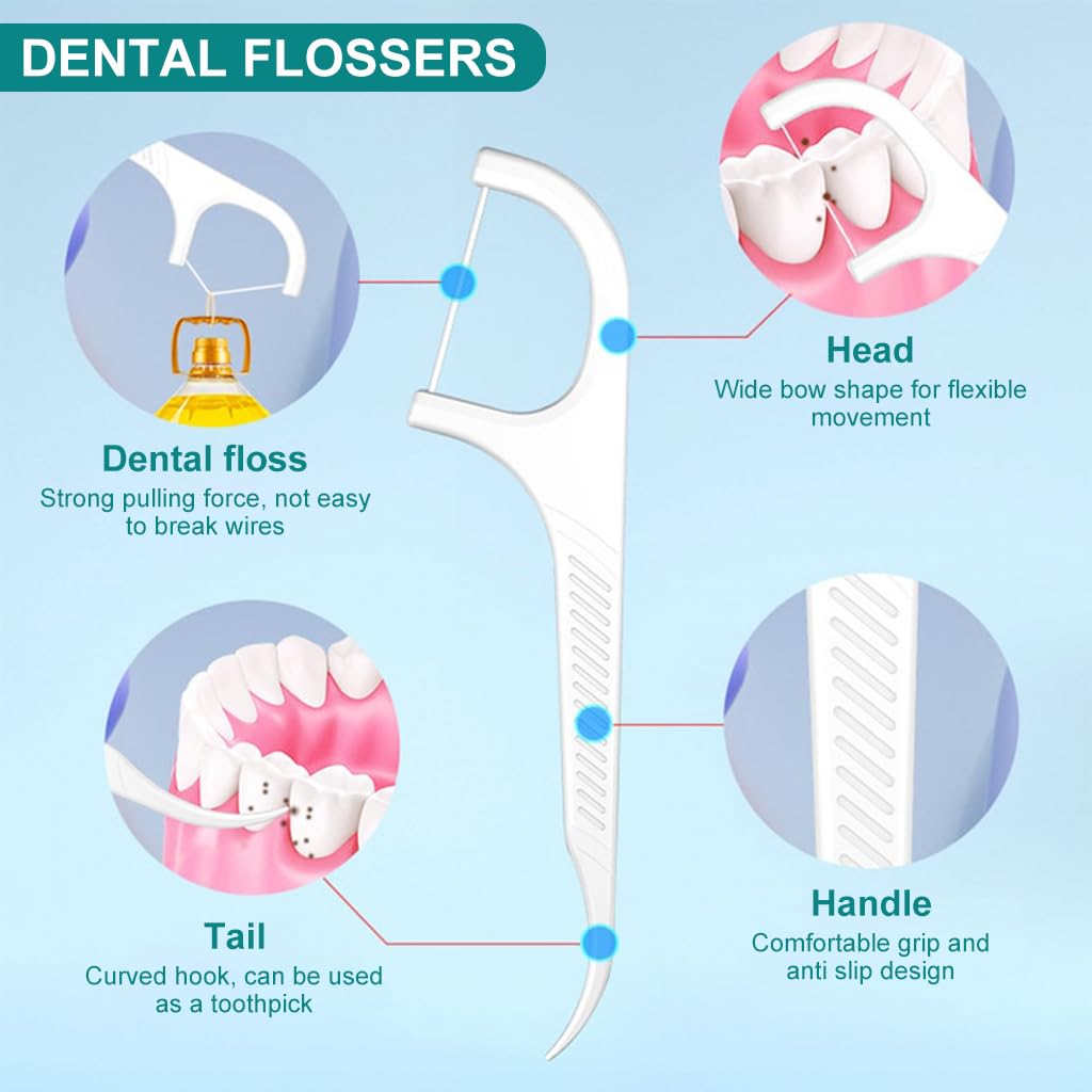 HANNEA Dental Floss Picks