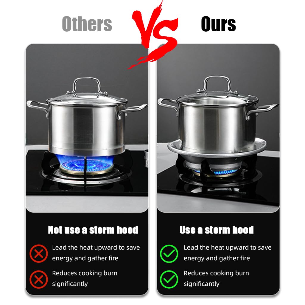 HASTHIP 2pcs Gas Stove Part Stove Burner Ring Pot Holder Windproof Gas Stove Galvanized Burner Ring Energy-Saving Gas Stove Flame Gather Ring Universal 8-grates Combustion Ring for Gas Stove