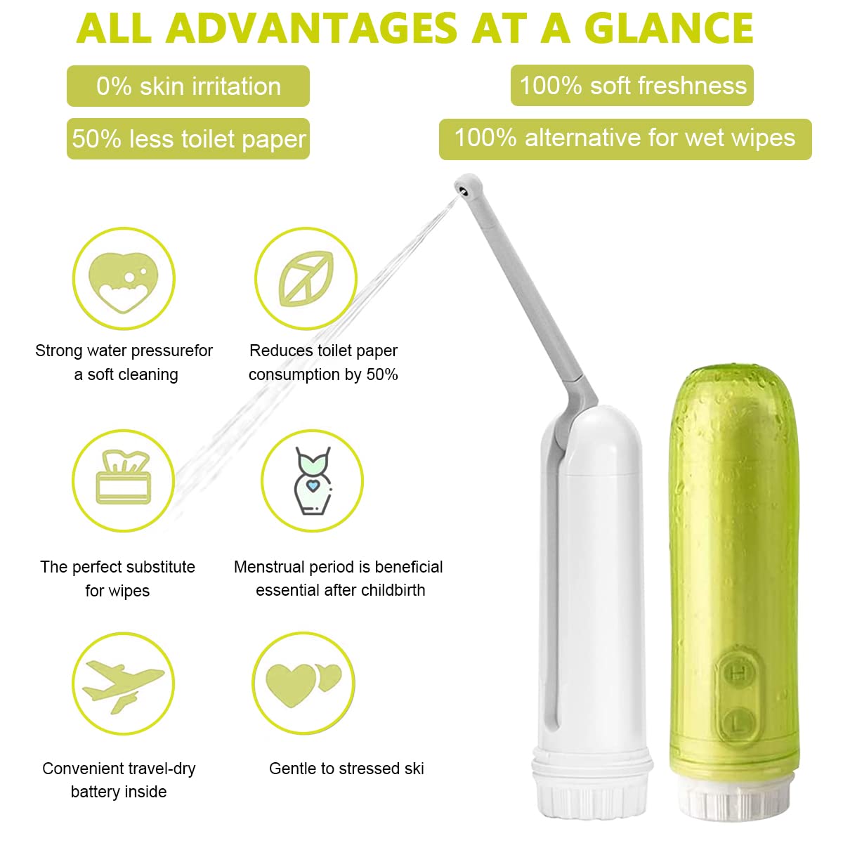 HANNEA Electric Travel Bidet Portable Bidet,Portable Bidet Spray for Toilet,Rinse Pressure Switchable,180 ° Angle Adjustable,Travel Bidet for Feminine Care,Postpartum Essentials