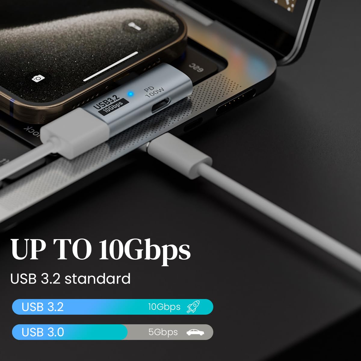 ZORBES 2-in-1 USB C to USB 3.1 Adapter with 100W Charging Port, Thunderbolt 4/3 OTG Converter for Meta Quest 2, iPhone 15, MacBook, iMac, iPad and More