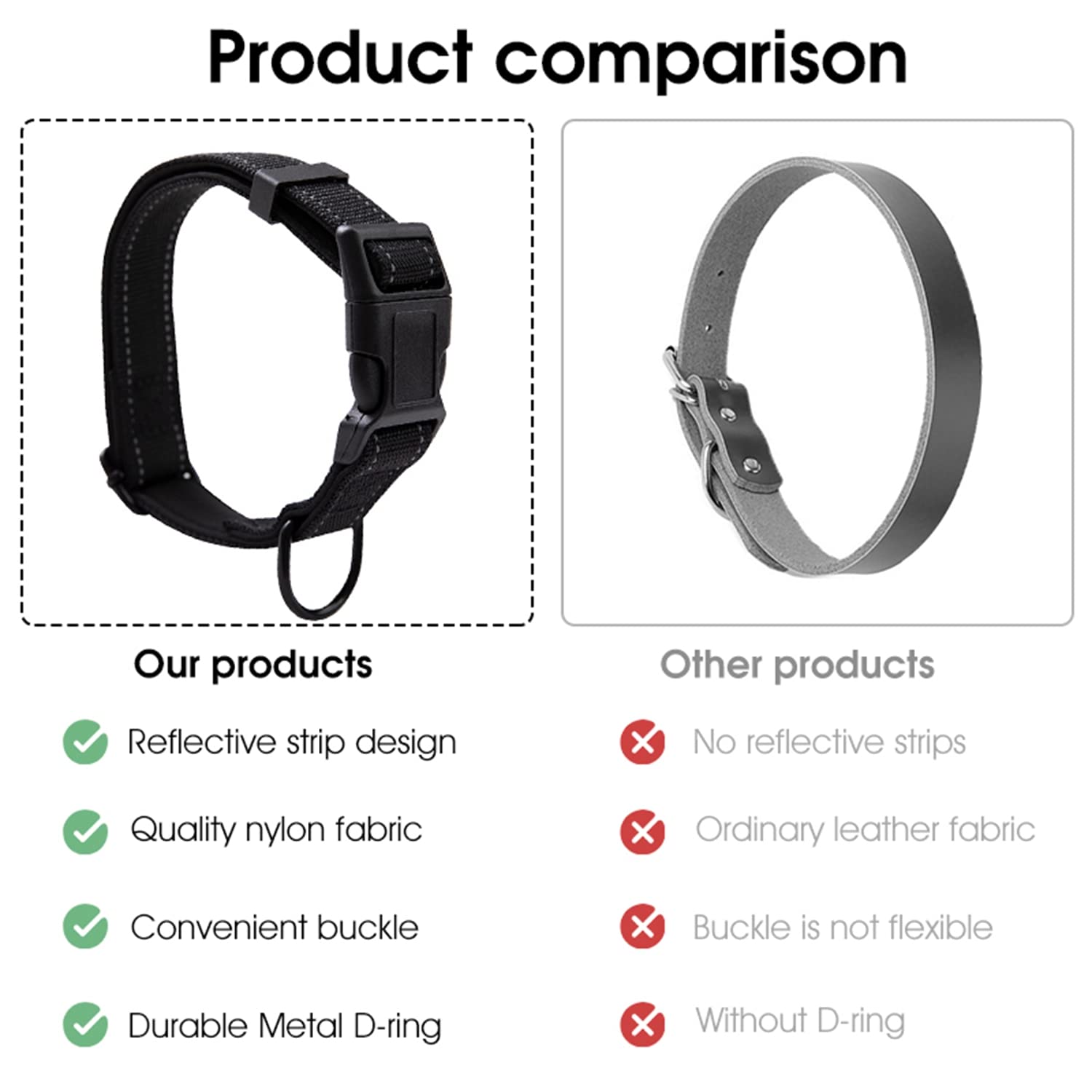 Qpets Reflective Strong Dog Collar for Medium Large Dogs, Nylon Tactical Dogs Collar with Reflective Safety Strip Leash Ring, Dog Training Collar Quick Release Buckle(L, 18.9''-23.2'')