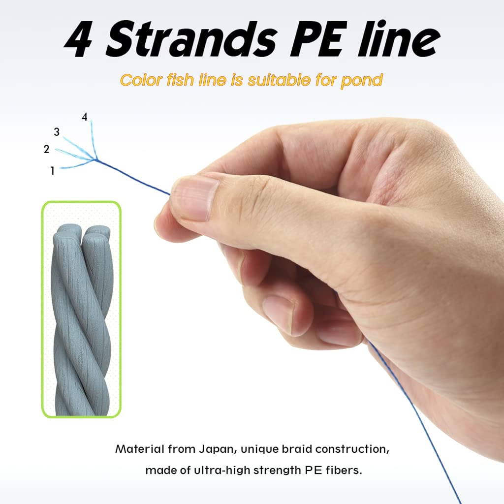 Proberos Fishing Line Super Strong 0.6MM 110LB(50KG) 100M PE 4 Strands Monofilament Braided Fishing Line Angling Accessory, Durable Fishing Wire