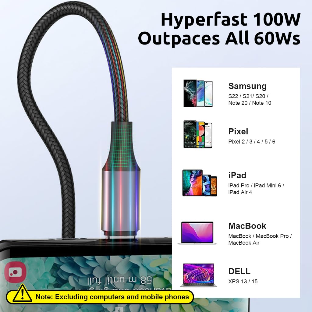 Verilux Type C to Type C Cable, 6.6Ft 100W Fast Charging USB C Cable, 480Mbps Data Transfer Nylon Braided USB Type C Male to Male Cable for MacBook Pro 2020, iPad Pro 2020, iPad Air 4, Samsung S23