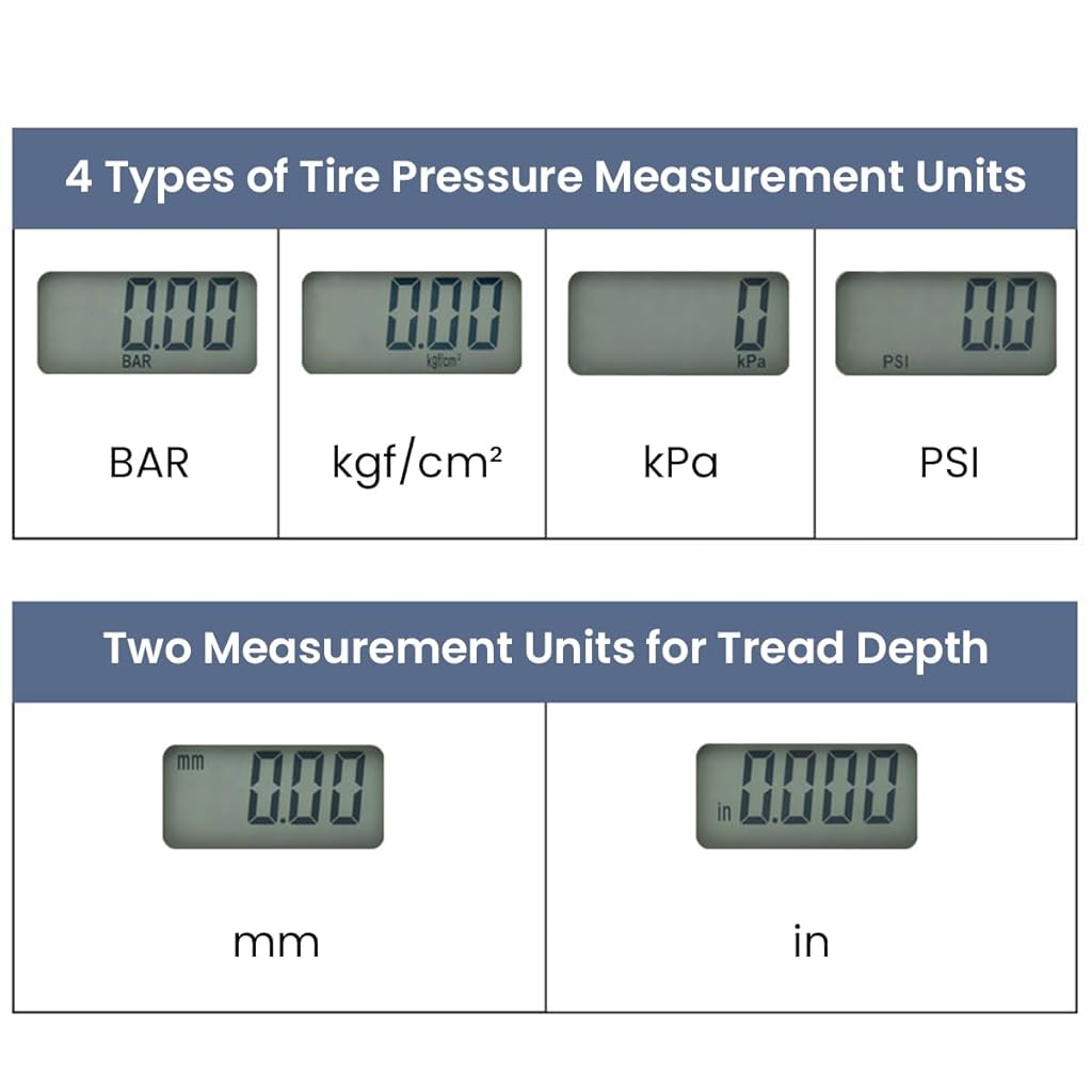 STHIRA Digital Tyre Air Pressure Guage Tread Depth Gauge 8 in 1 Tyre Air Pressure Guage LCD Backlight Multifunctional Tyre Air Pressure Guage with Safety Hammer, Belt Cutter, Battery Operated