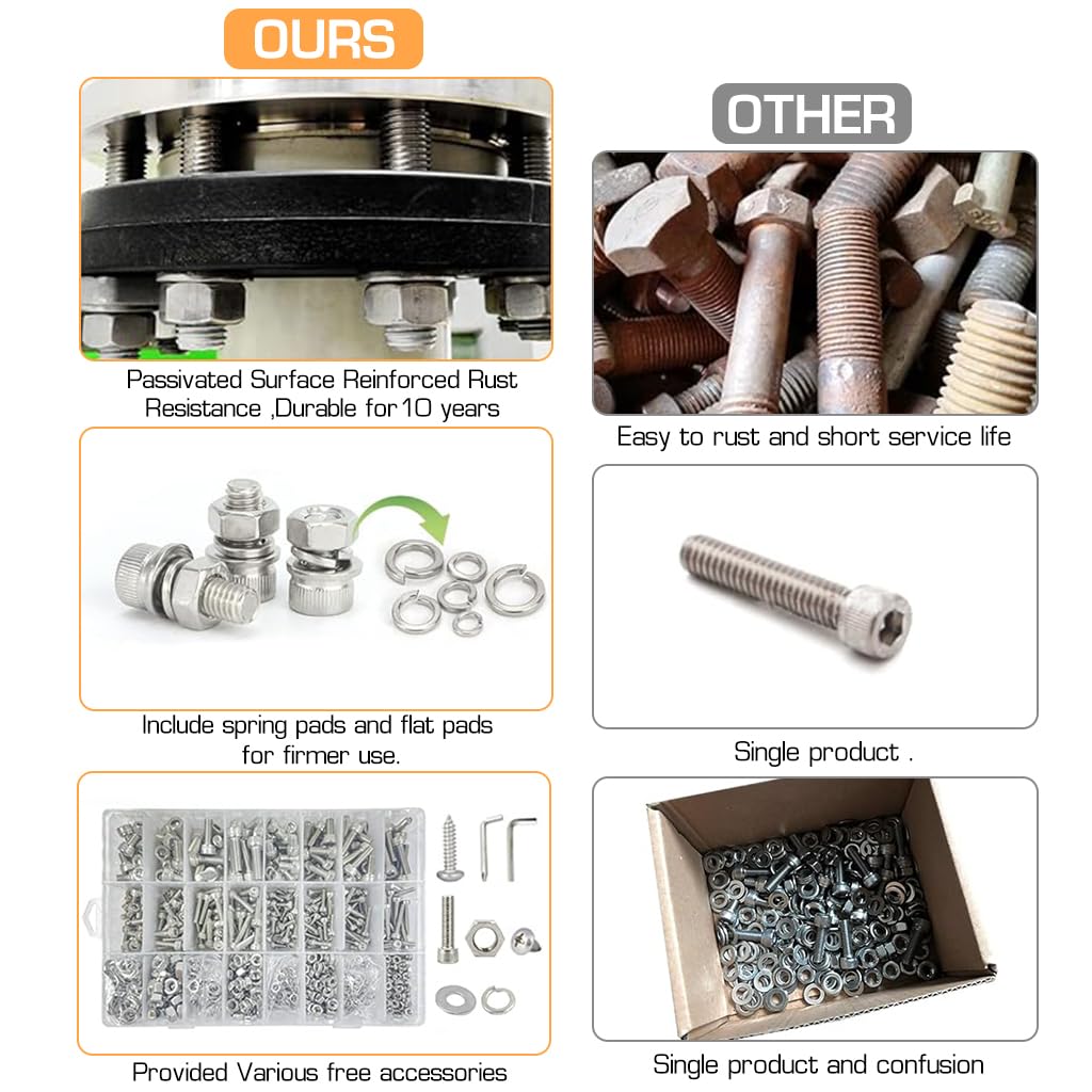 Serplex 890Pcs M6 M5 M4 M3 Metric Screw Assortment, Metric Bolts and Nuts Kit with Lock&Flat washers, Wrenches 304 Stainless Steel Hex Head Metric Screws Assortment Set