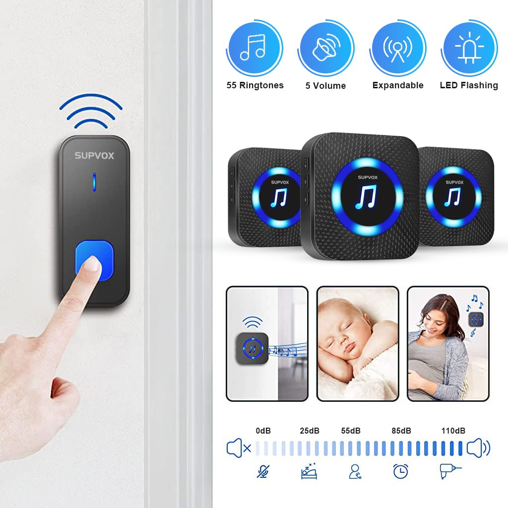 Supvox Door Bell for Home 1 Receiver & 2 Transmitter Wireless Bell for Office Calling Bell Wireless Waterproof IP55 Long Range Remote Bell with LED Indicator Light and 55 Ringtones Door Bell
