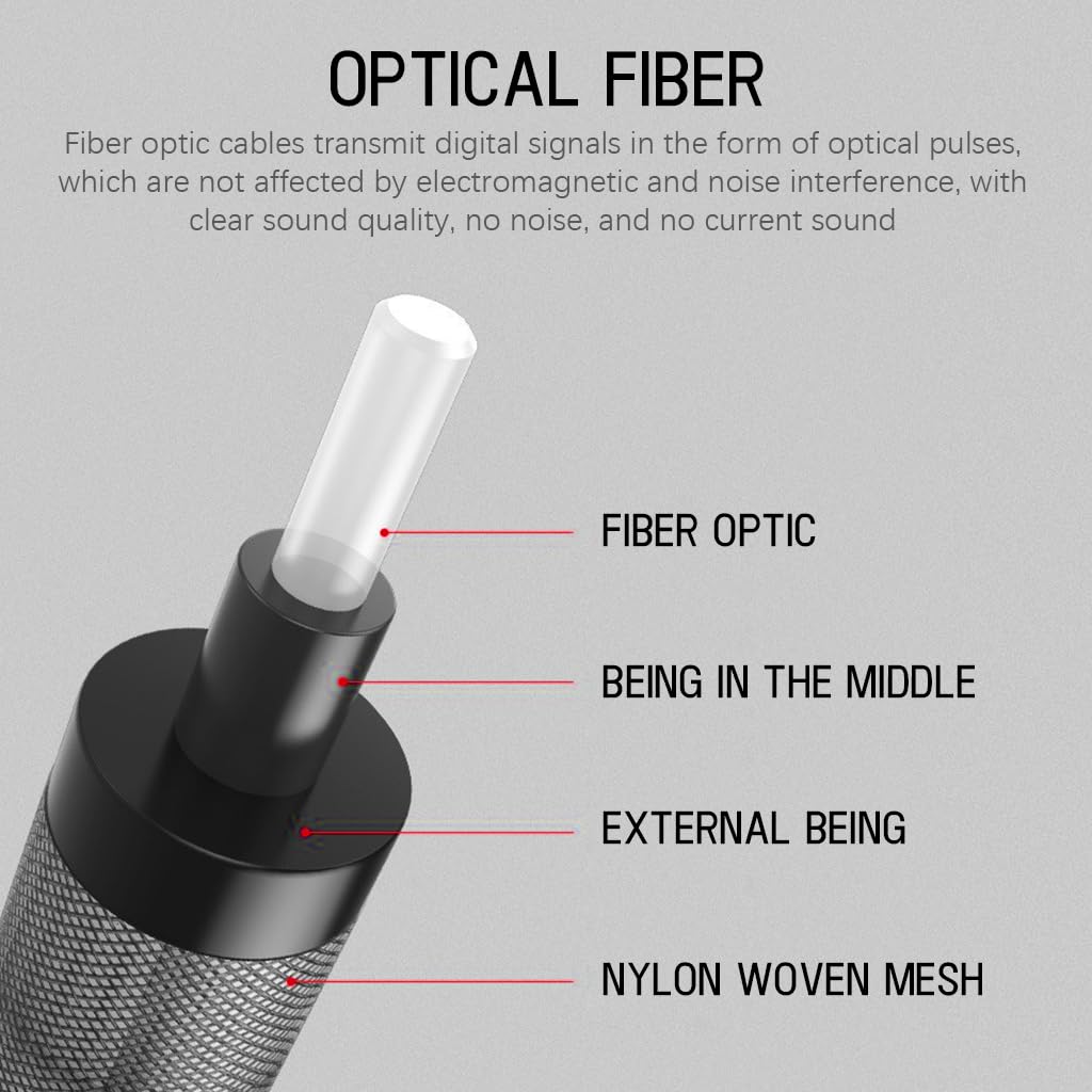 ZORBES 6.6FT Optical Audio Cable, Braided Optical Audio Cable, Gold-Plated Pin Digital Audio Fiber Optic Cable Toslink, Compatible with Sound Bar, Home Theater, TV, PS