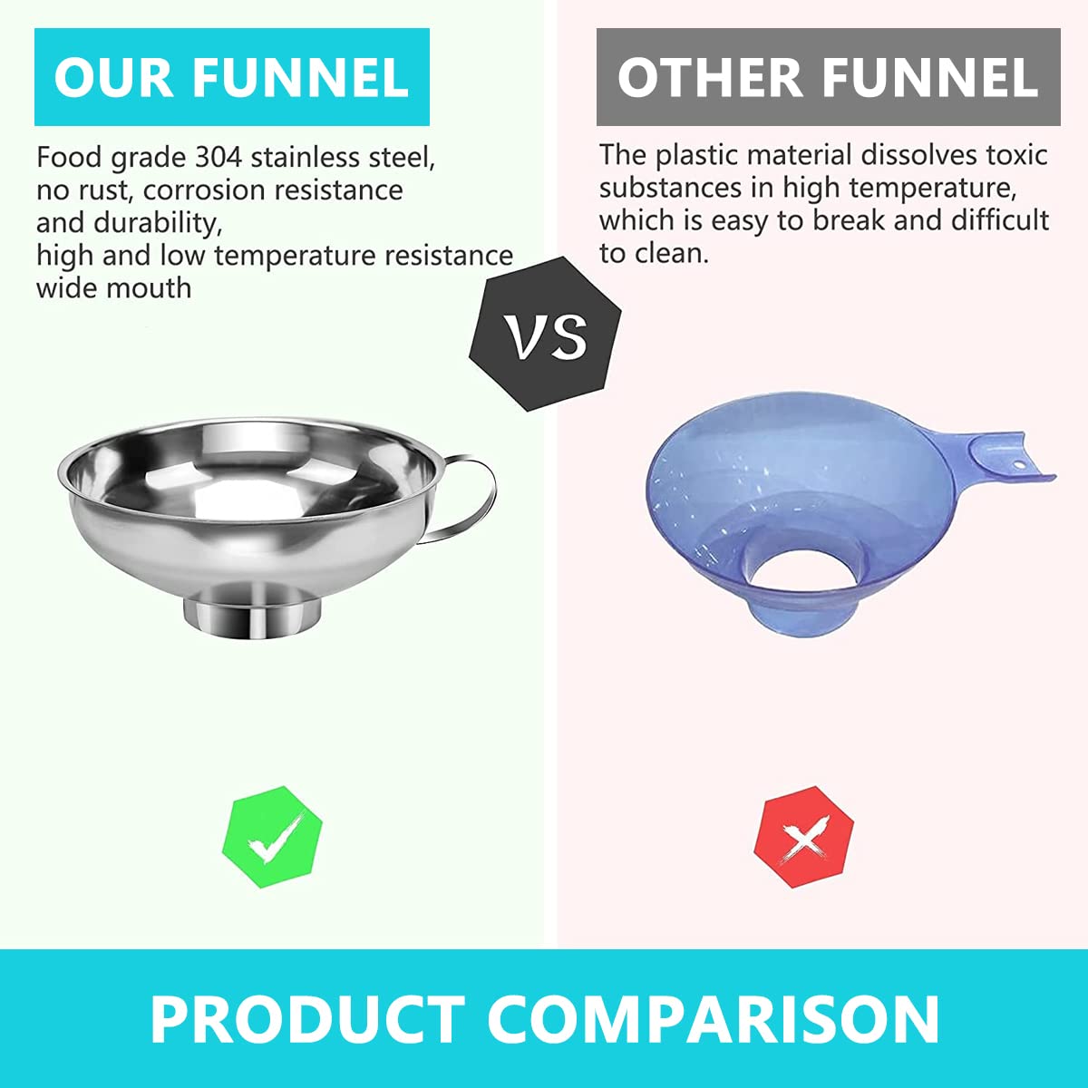 HASTHIP Canning Funnel for Kitchen Use with Handle, Multipurpose 304 Stainless Steel Funnel, Wide Mouth Funnel for Mason Jars, Funnel for Oil Dispenser, Small Canning Funnels (4.3X1.4inch)