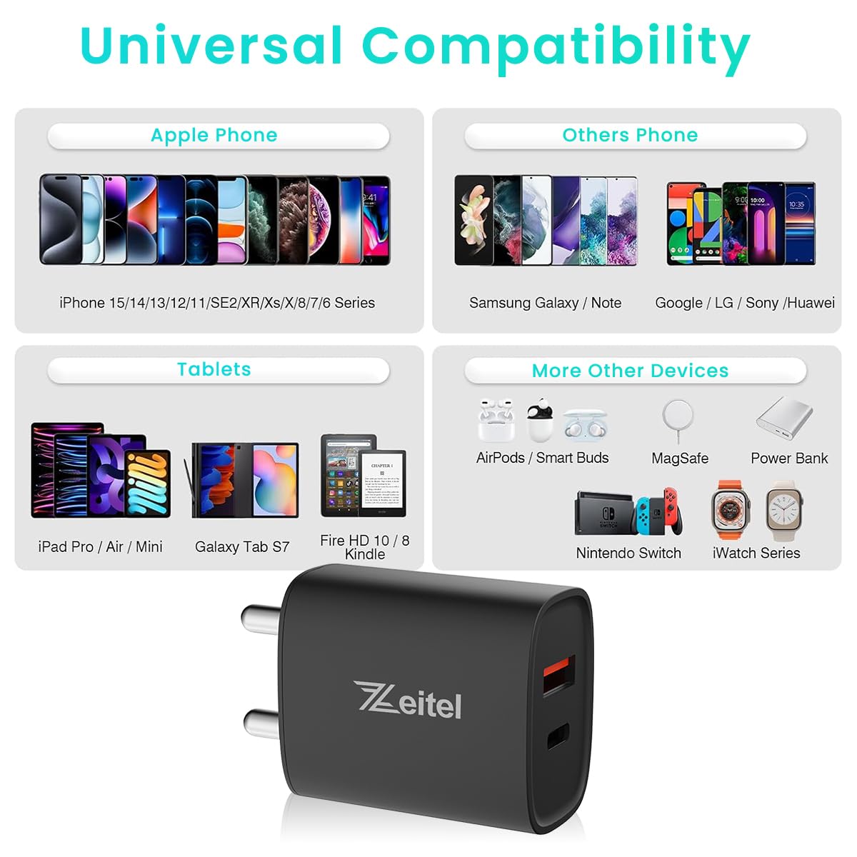 Zeitel 30W Fast Charging Power Adapter with LCD Light-ning to USB C Charging Cable Universal Power Adapter 60W Light-ning Cable for 15/15Pro/15Pro Max, Samsung S21 Samsung Charger