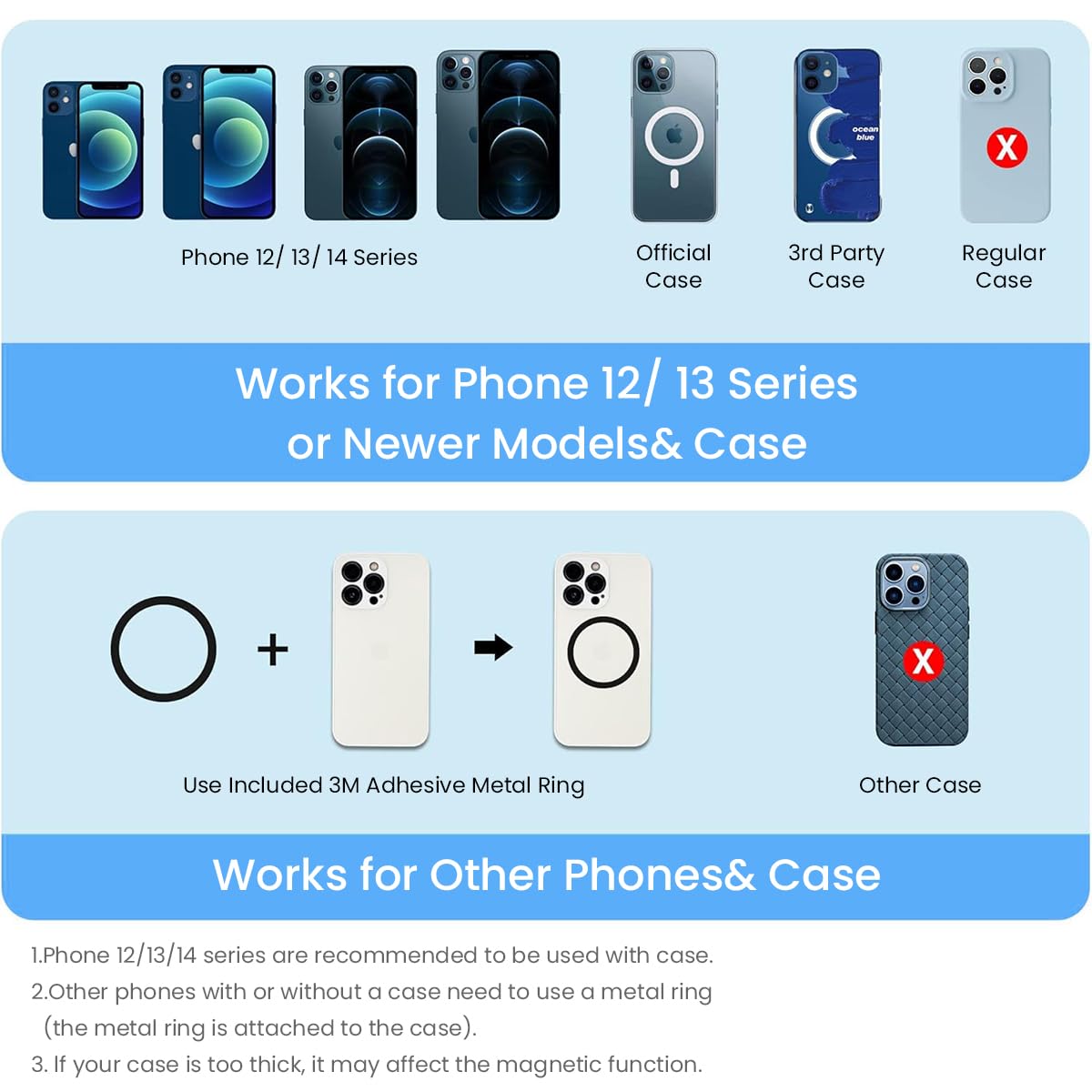 ZORBES Magnetic Cell Phone Tripod Support MagSafe Retractable Phone Tripod Holder Portable Travel Cell Phone Tripod 360 Degree Adjustable Phone Tripod for Filming, Livestream