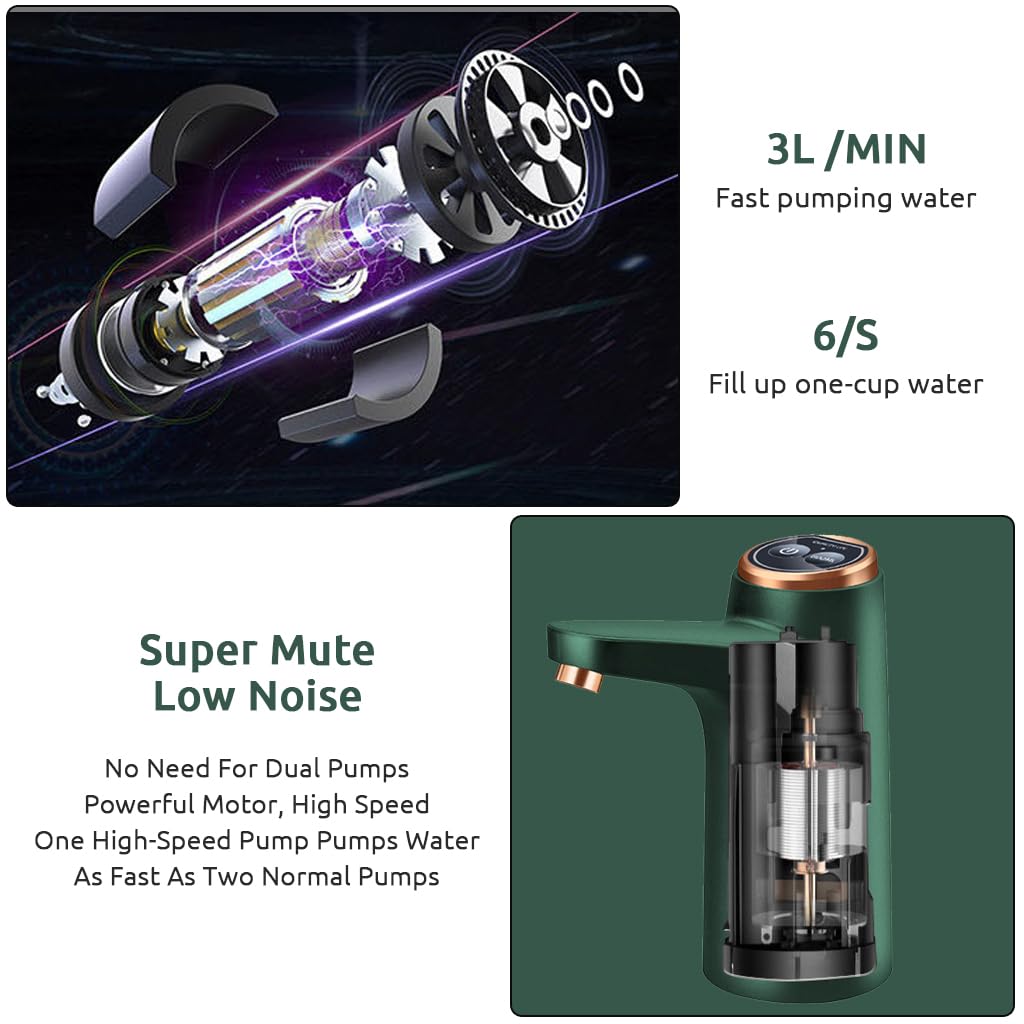 HASTHIP Automatic Water Dispenser Pump, Water Dispenser for 5 Gallon Bottle, Food Grade Silicone Tube Water Dispenser, Portable Drinking Water Bottle Pump with USB Rechargeable Battery for Home Office Outdoor