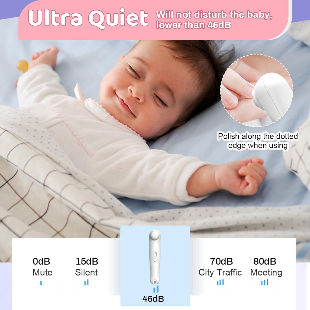 MAYCREATE Electric Nail Cutter for Baby with Nail Clipper 2 in 1 Electric Nail Trimmer with LED USB Rechargeable Baby Grooming kit for Baby Care kit