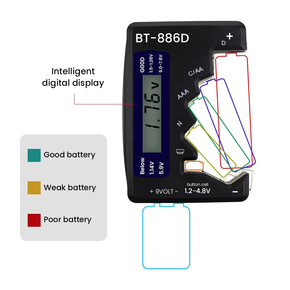 Serplex Universal Battery Tester Checker, LCD Digital Battery Capacity Tester for C Battery AA Battery AAA Battery D Battery N Battery 9V Battery /1.5V Button Cell