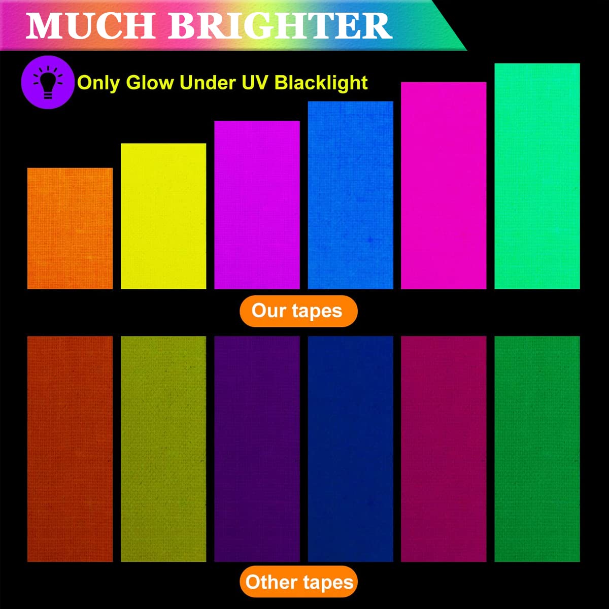 HASTHIP 6 Neon Color Tape, Glow Tape Self Adhesive Black Light Tape Sets, Fluorescent UV Reflected Blacklight Tape Glow in the Dark for Party, Marking, Party Supplies Tape, 0.6 inch x 16.5 feet