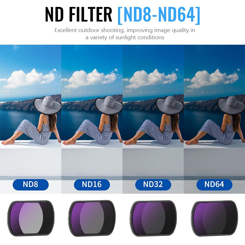ZORBES 6Pcs Magnetic Polarized Camera Lens for DJI Pocket 3, ND8, ND16, ND32, ND64, UV, CPL Polarized Camera Lens Glare Reduction for Polarized Camera Lens for Photography and Videography