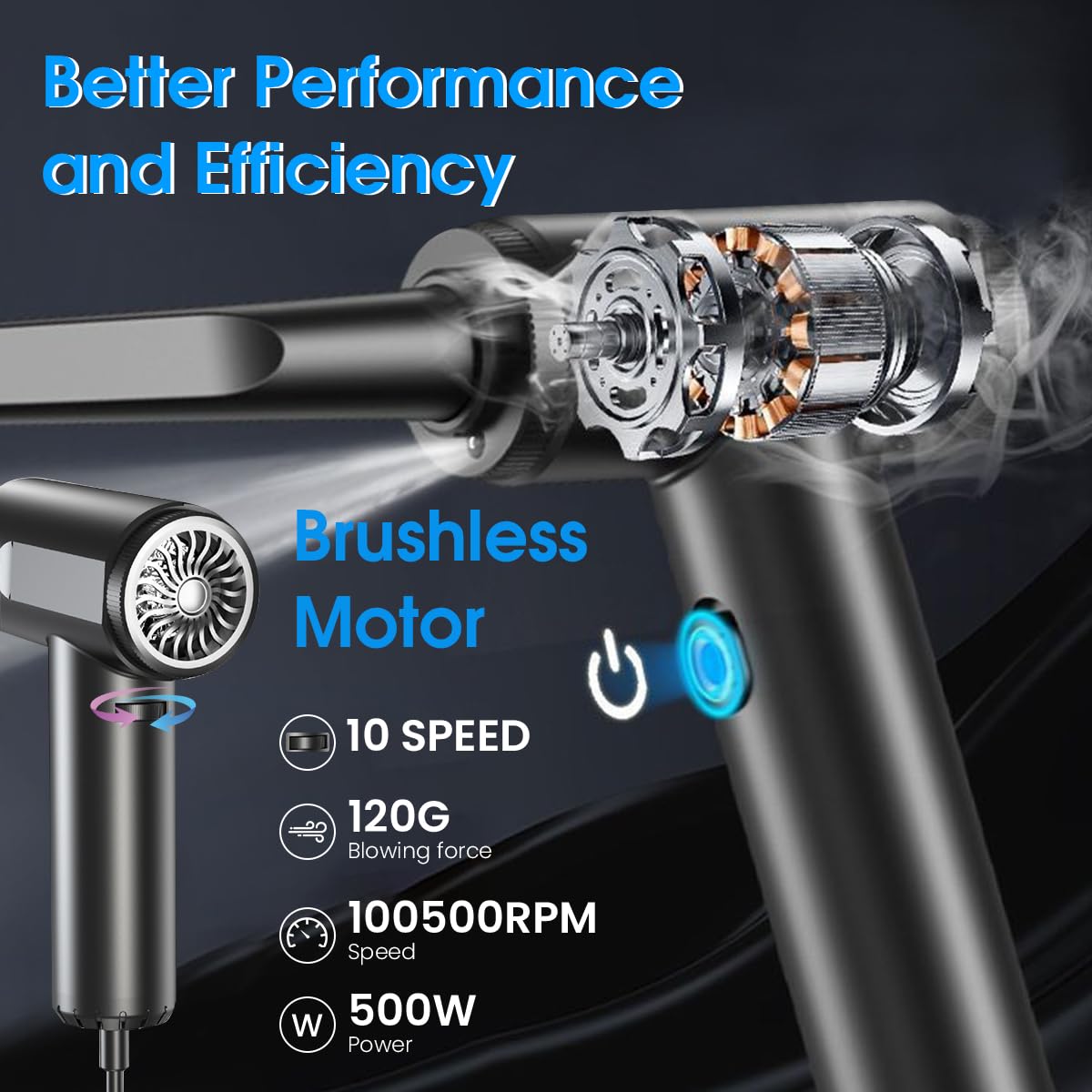 ZORBES Compressed Air Duster with LED, 500W 100500RPM Air Blower and 10 Speeds Adjustable Air Compressor Machine with 5 Nozzle Attachment Blower Machine, Suit Air Blower for Dust Cleaner for Home