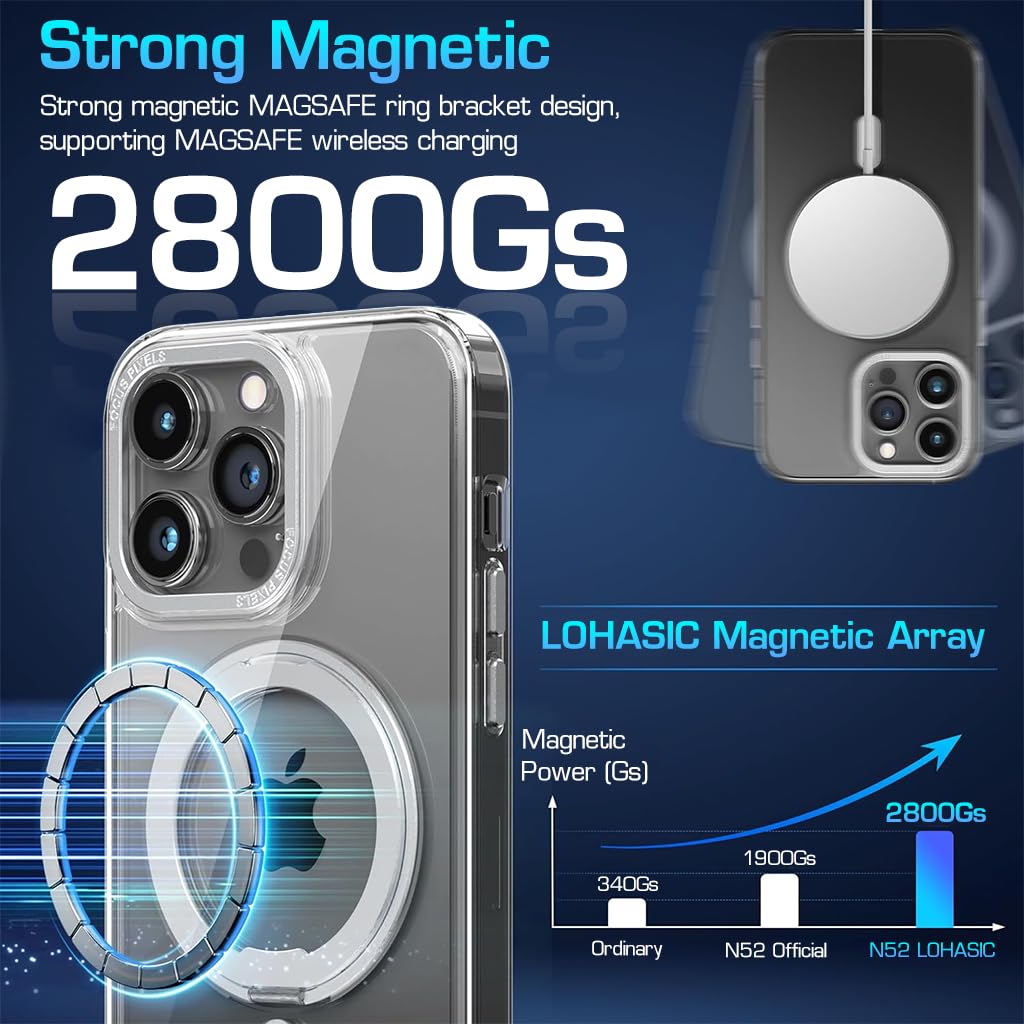 ZORBES Phone Case for iPhone 15 Pro Max Phone Cover with 360° Rotatable MagSafe Ring Holder Support Wireless Charging Fashion Trasparent Protective Case for iPhone 15 Pro Max 6.7''
