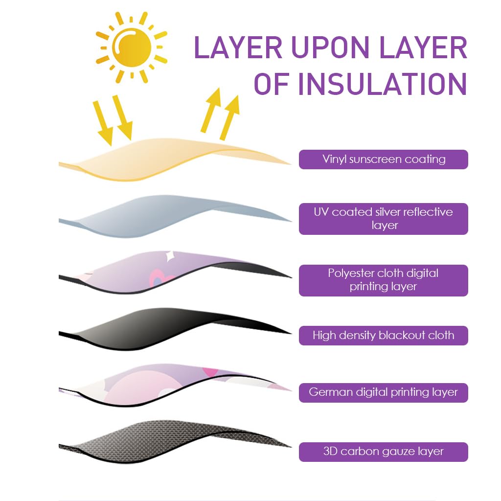 STHIRA® Car Window Sun Shade Double Opening Side Window Car Sun Shade Protector Premium Quality Car Shades for Windows Magnetic Car Window Curtain Perfect for Protecting Babies from UV Rays