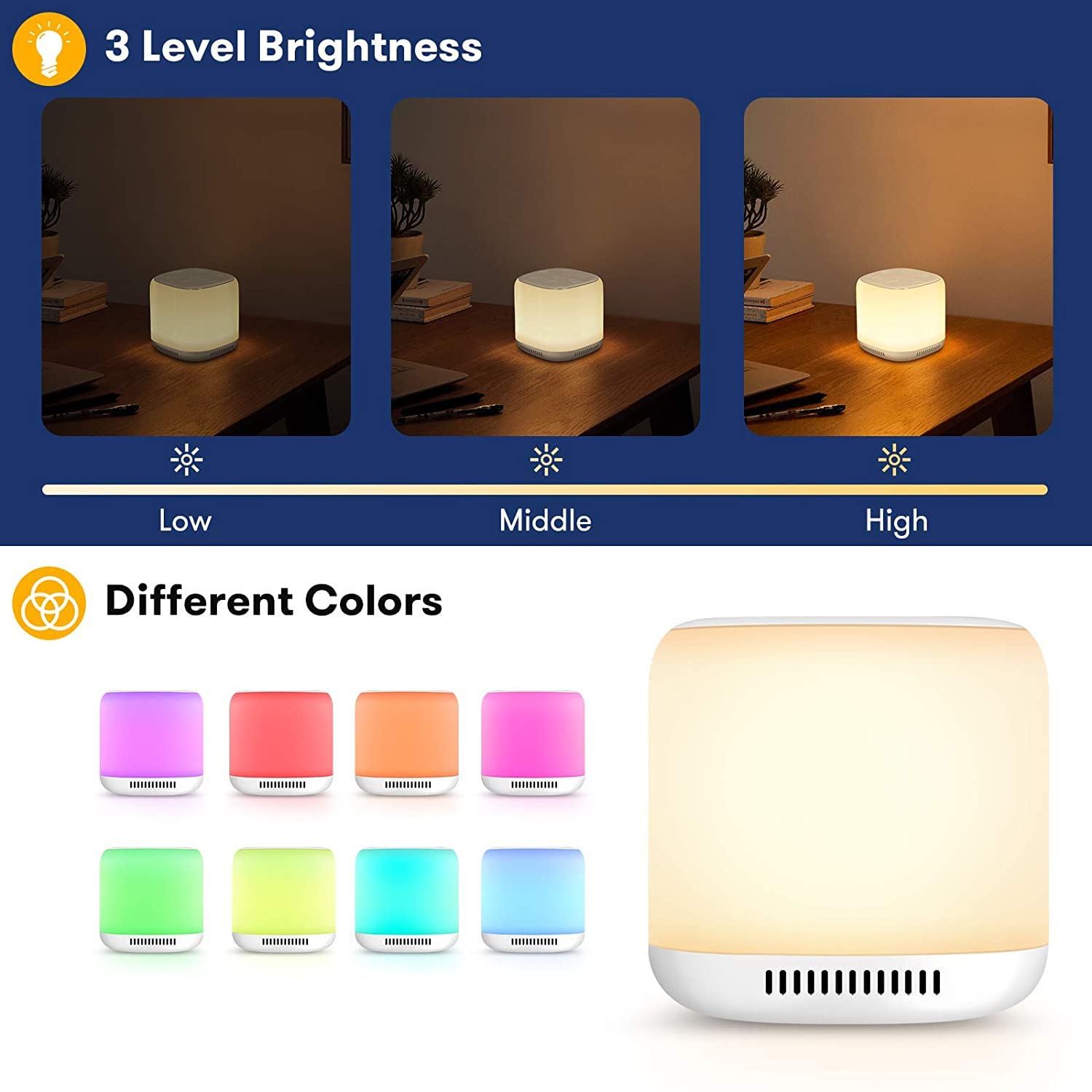 HASTHIP White Noise Machine for Baby Sleep Aid 1800mAh LED Night Light White Noise Therapy Machine for Adults with 34 Natural Soothing Melody Adjustable 3 Timer Function White Noise Sounds Machine
