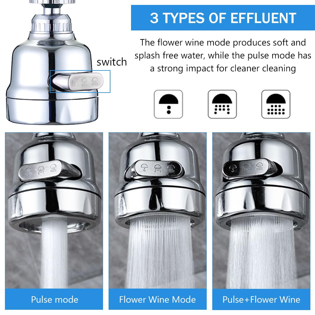 Supvox Faucet Filter Multifunctional Kitchen Sink Faucet Filter with 3 Modes 360 ° Rotatable Splash-Proof Faucet Filter Extender Facuet Filter Universal Water Faucet Filter with Multi Washer Adapters
