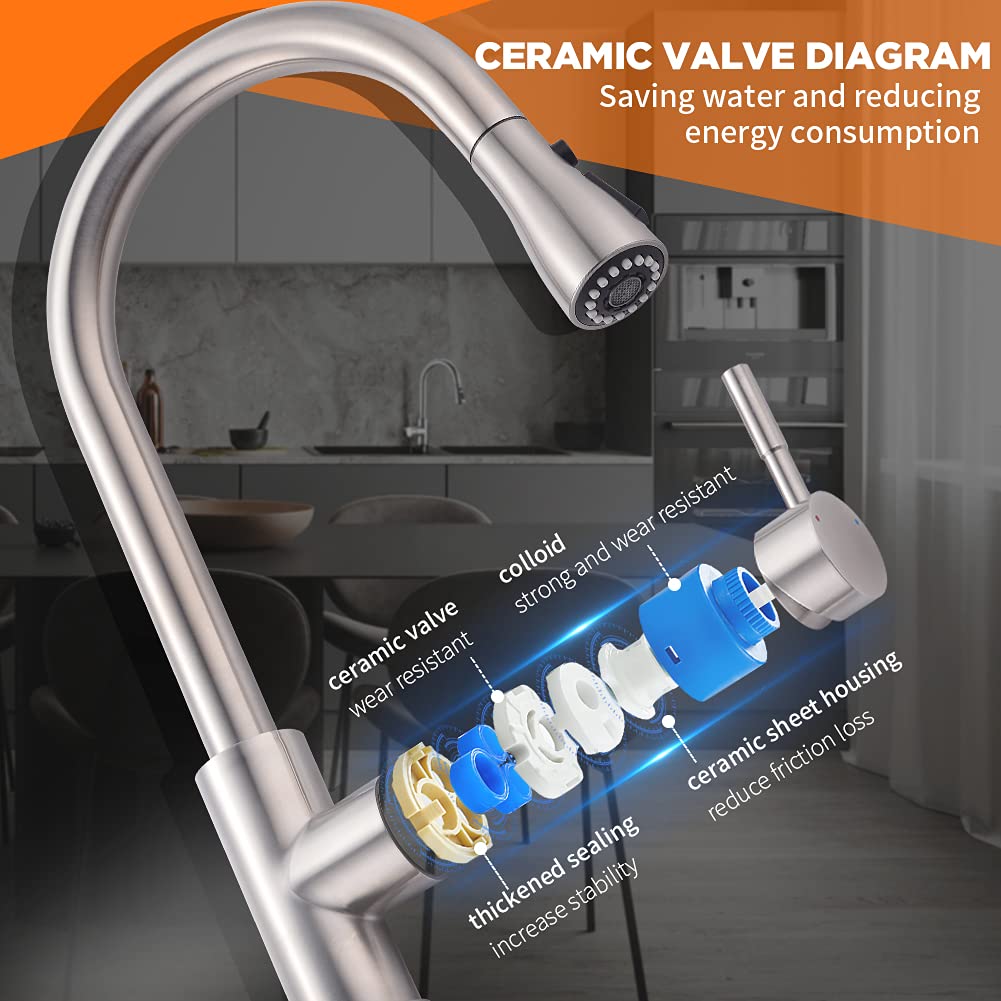 Serplex Kitchen Faucet 23.6 inches Telescopic Water Spout with 2 Spray Mode 304 Stainless Steel Kitchen Water Fuacet with Automatic Retraction Design One Button Water Stop Function