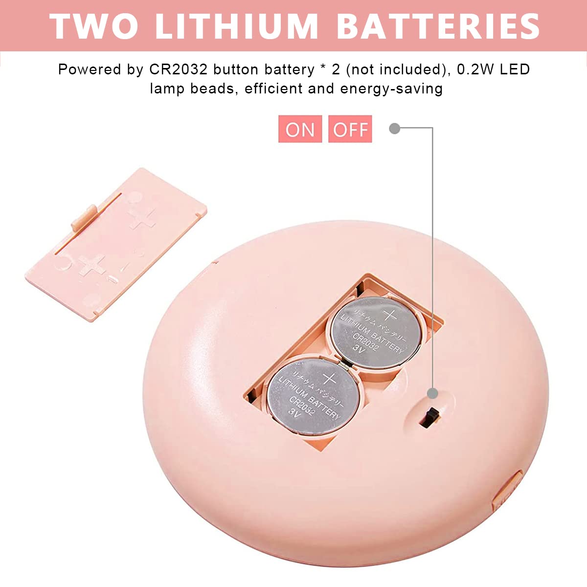 MAYCREATE Pocket LED Mirror with 10X Magnification Portable 3.5 inch Double-Side Mirror Illuminated Mirror Folding Vanity Mirror in Clutch Bag, Purse