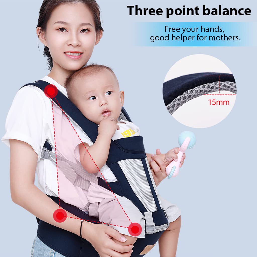 SNOWIE SOFT 6-in-1 Baby Carrier with Lumbar Support 360 All-Position Baby Wrap Carrier Front and Back Backpack Carrier for Breastfeeding Newborn Infant Toddler(7-66 Lb) (Blue1)