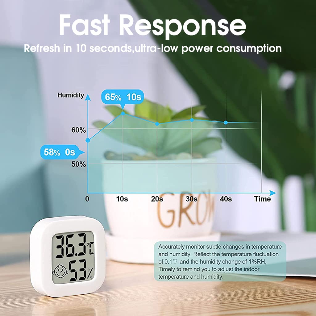 Supvox Mini Indoor Thermometer and Hygrometer LCD Digital Display Accurate Temperature Monitor Meter,for Home,Indoor Green House,Office