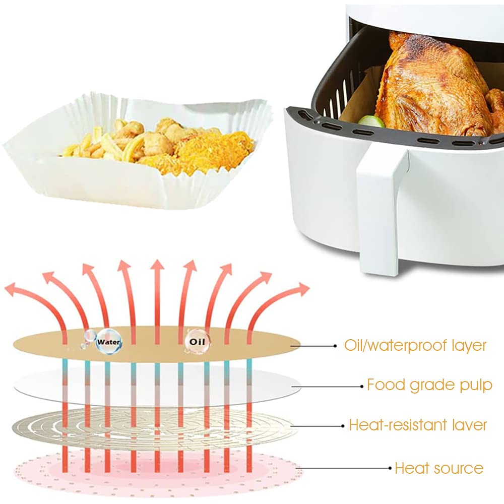 HASTHIP 50Pcs Air Fryer Paper Sheets, Air Fryer Disposable Paper Liner for Microwave, Oil-Proof Air Fryer Parchment Paper for Frying, Baking, Cooking, Roasting and Microwave (6.3 inches, White)