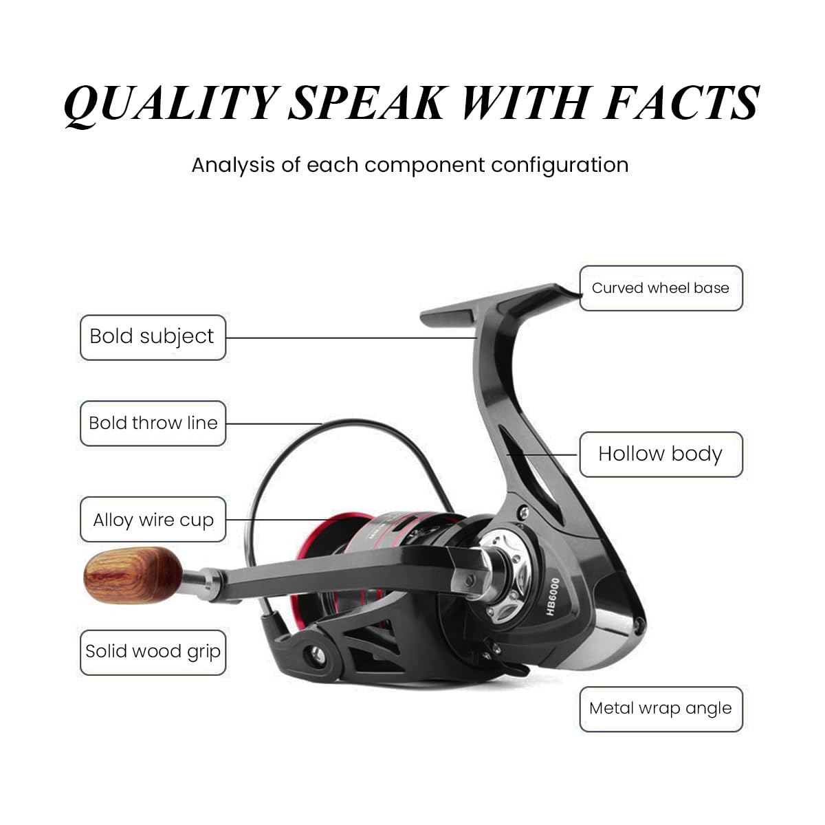 Proberos Fishing Reel HB6000 Heavy Duty Metal Fishing Reel Smooth 11BB Left/Right Interchangeable Metal Shaft Handle Smooth 11BB 5.2: 1 Gear Ratio