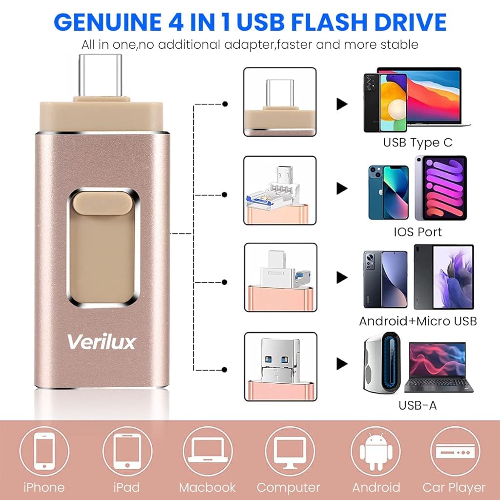 Verilux Pendrive 64GB 4 in 1 Flash Drive 64GB USB 3.0 Flash Drive with Light-ning, Micro USB, USB A, Type-C Interface, Mini Flash Drive Compatible with iPhone, iPad, Android, PC and More Devices