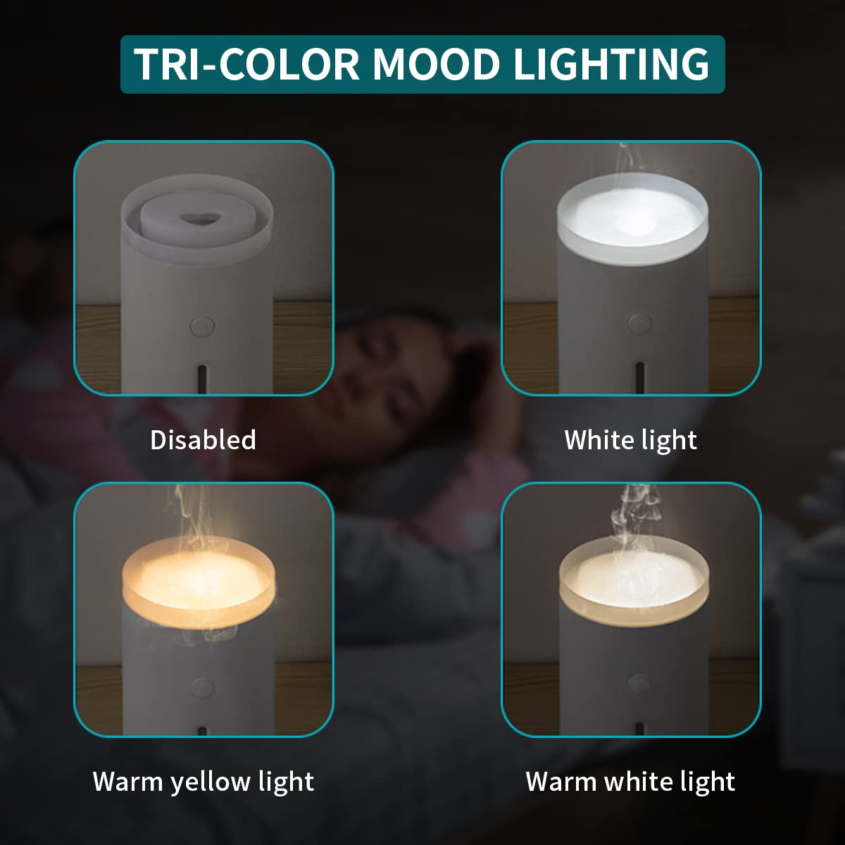 HANNEA Humidifier for Room Moisture 360ML Air Humidifier for Bedroom 30dB Ultrasonic Cool Mist Car Humidifier with Warm & White Light Desktop Humidifier Auto Shut-Off with 2 Modes and Jellyfish Spray